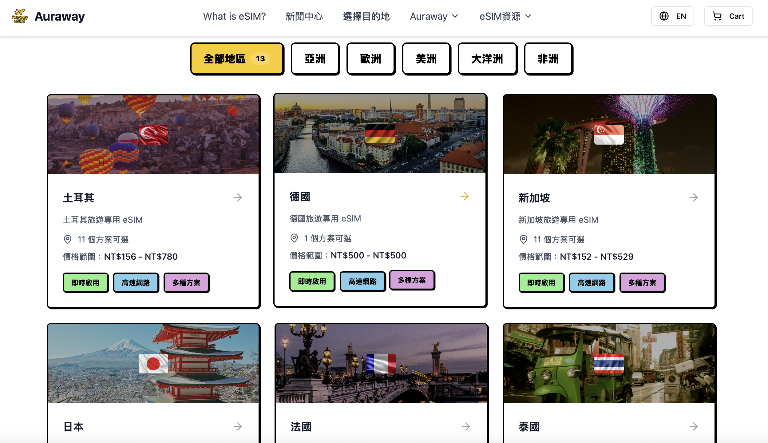 歐樂葳eSim 服務功能頁面展示