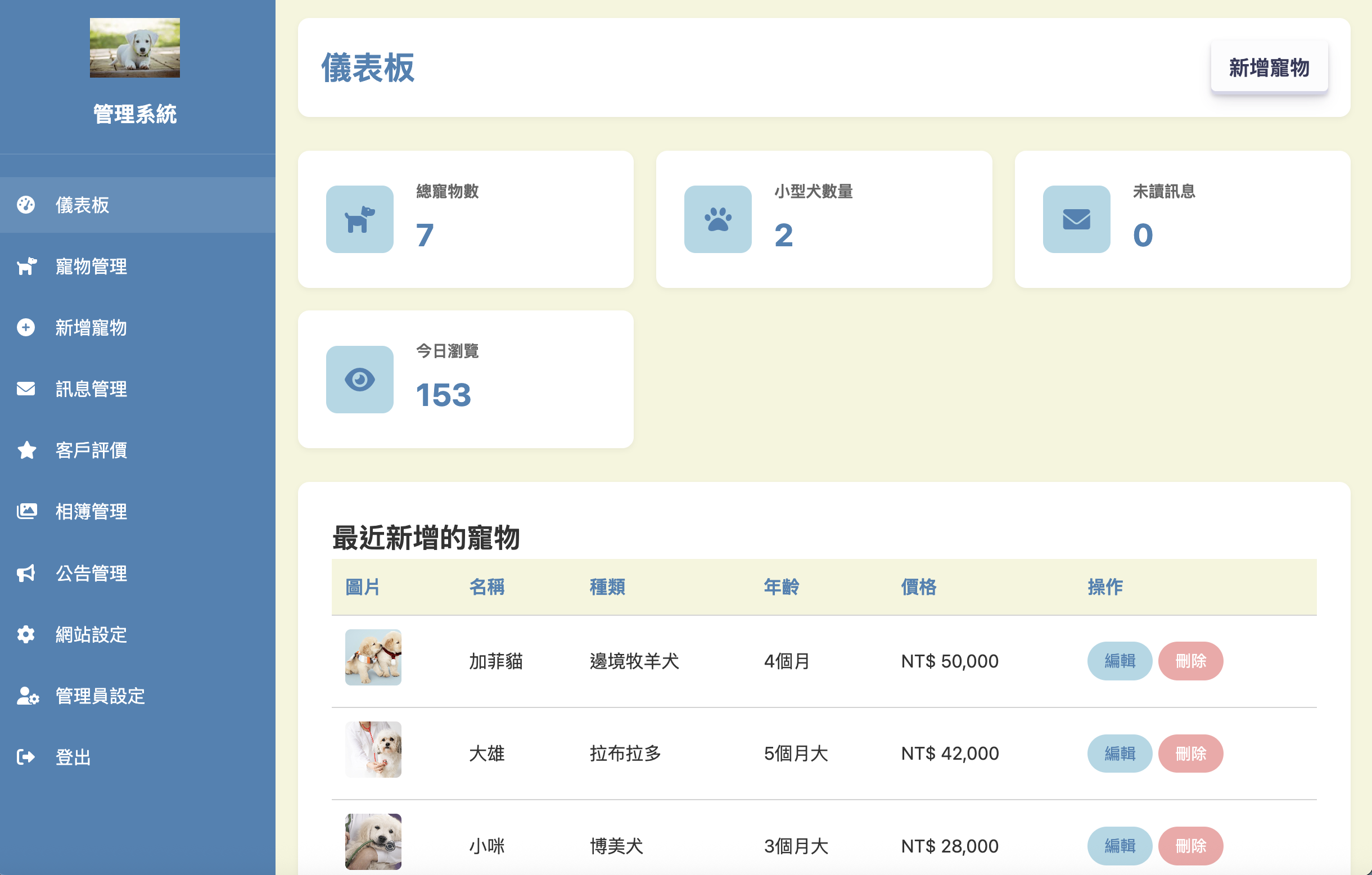 小基基寵物犬舍管理後台展示 - 寵物管理系統功能介面