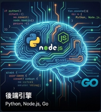 後端引擎技術架構