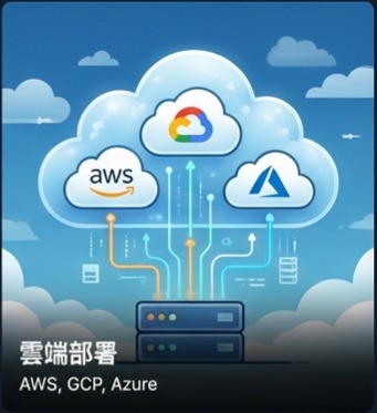 雲端部署架構