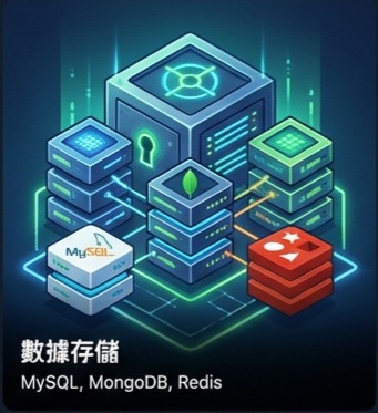 數據存儲解決方案