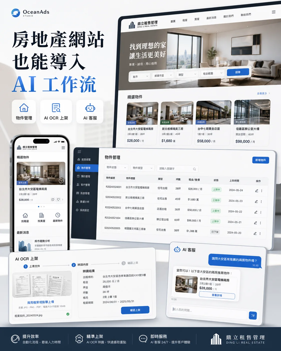 GBPsystem 建築結構案件管理平台作品展示