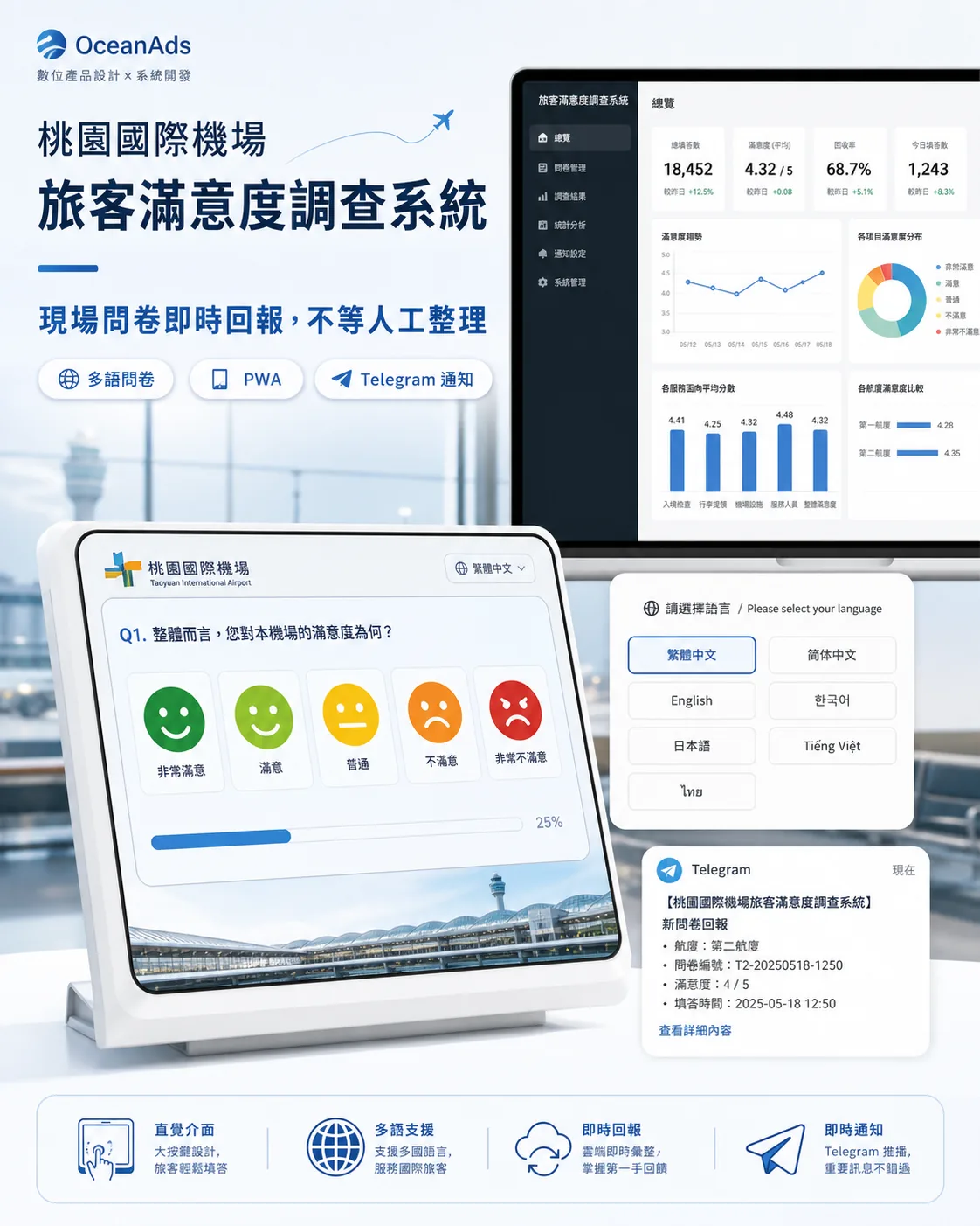 PromptsGo AI 工具與提示詞平台作品展示